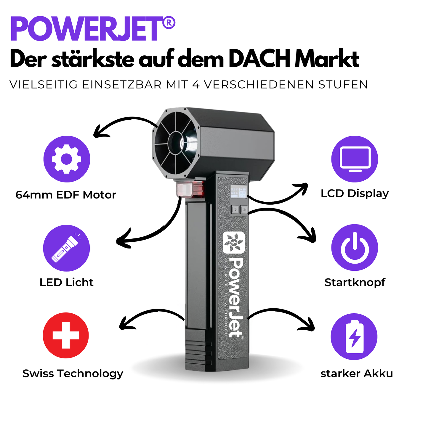 PowerJet® + 3 Aufsätze + Autoparfum