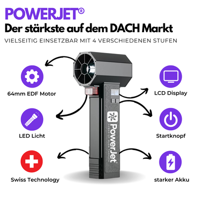 PowerJet® + 3 Aufsätze + Autoparfum